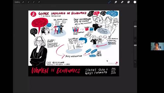 Webinar: Women in Economics – Status quo and ways forward (2/3)